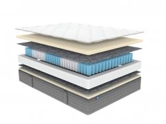 Матрас Dimax ОК Мемо Софт - 4 (изображение 4) Матрас Dimax ОК Мемо Софт - 4 (фото, изображение 4)