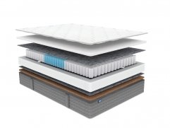 Матрас Dimax ОК Струтто хард - 3 (изображение 3) Матрас Dimax ОК Струтто хард - 3 (фото, изображение 3)