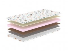 Детский матрас Очумелкин х/б - 1 (изображение 1) Детский матрас Очумелкин х/б - 1 (фото, изображение 1)