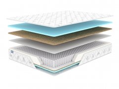 Матрас Dimax Оптима 500 кокос - 6 (изображение 6) Матрас Dimax Оптима 500 кокос - 6 (фото, изображение 6)