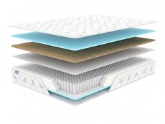 Матрас Dimax Оптима 500 микс - 6 (изображение 6) Матрас Dimax Оптима 500 микс - 6 (фото, изображение 6)