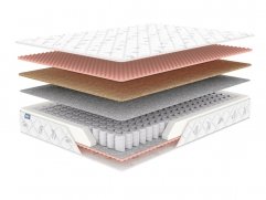 Матрас Оптима массаж 2 - 5 (изображение 5) Матрас Оптима массаж 2 - 5 (фото, изображение 5)