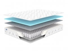 Матрас Dimax Оптима О-Премиум - 13 (изображение 13) Матрас Dimax Оптима О-Премиум - 13 (фото, изображение 13)