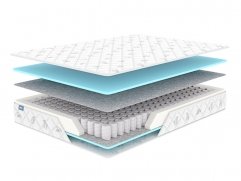 Матрас Dimax Оптима премиум - 6 (изображение 6) Матрас Dimax Оптима премиум - 6 (фото, изображение 6)