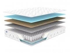 Матрас Dimax Оптима премиум 2 - 6 (изображение 6) Матрас Dimax Оптима премиум 2 - 6 (фото, изображение 6)