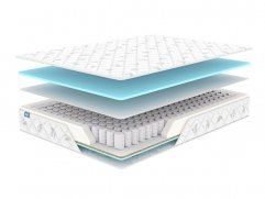 Матрас Dimax Оптима премиум 3 - 6 (изображение 6) Матрас Dimax Оптима премиум 3 - 6 (фото, изображение 6)