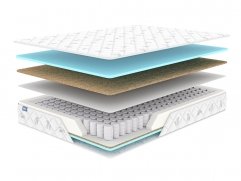 Матрас Dimax Оптима премиум хард - 6 (изображение 6) Матрас Dimax Оптима премиум хард - 6 (фото, изображение 6)