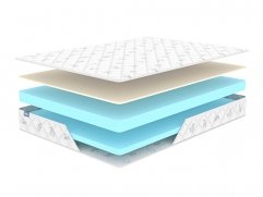 Матрас Dimax Оптима ролл симпл - 7 (изображение 7) Матрас Dimax Оптима ролл симпл - 7 (фото, изображение 7)