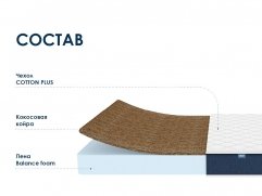Матрас Dimax Практик Чип Ролл 14 Кокос - 1 (изображение 1) Матрас Dimax Практик Чип Ролл 14 Кокос - 1 (фото, изображение 1)
