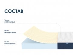 Матрас Dimax Практик Чип Ролл 14 массаж - 1 (изображение 1) Матрас Dimax Практик Чип Ролл 14 массаж - 1 (фото, изображение 1)