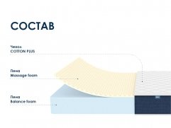 Матрас Dimax Практик Чип Ролл 18 массаж - 1 (изображение 1) Матрас Dimax Практик Чип Ролл 18 массаж - 1 (фото, изображение 1)