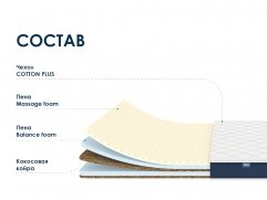Матрас Dimax Практик медиум массаж лайт - 2 (изображение 2) Матрас Dimax Практик медиум массаж лайт - 2 (фото, изображение 2)