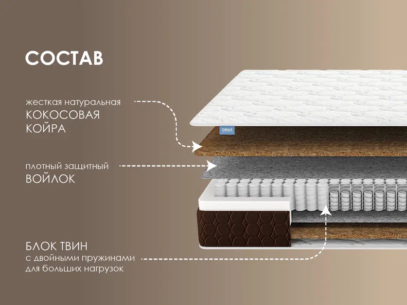 Матрас Dimax Твин Хард - 1 (изображение 1) Матрас Dimax Твин Хард - 1 (фото, изображение 1)