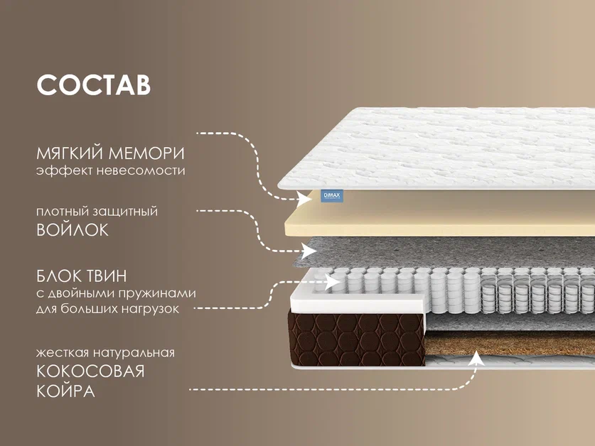 Матрас Dimax Твин Мемо хард - 1 (изображение 1) Матрас Dimax Твин Мемо хард - 1 (фото, изображение 1)