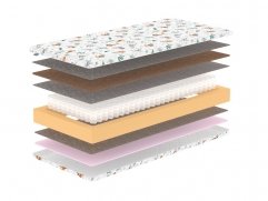 Детский матрас Звездочет х/б - 1 (изображение 1) Детский матрас Звездочет х/б - 1 (фото, изображение 1)