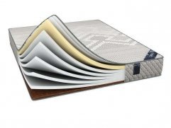 Матрас Dimax Онли Мемо Онли Мемо