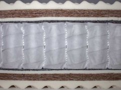 Матрас Dreamline Paradise Massage TFK - 3 (изображение 3) Матрас Dreamline Paradise Massage TFK - 3 (фото, изображение 3)