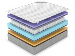 Матрас Denwir Extra Five Memo S1000 - 2 (изображение 2) Матрас Denwir Extra Five Memo S1000 - 2 (фото, изображение 2)