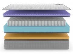 Матрас Denwir Extra Five Memo S1000 - 3 (изображение 3) Матрас Denwir Extra Five Memo S1000 - 3 (фото, изображение 3)