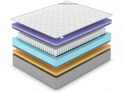 Матрас Denwir Extra Five Memo TFK - 2 (изображение 2) Матрас Denwir Extra Five Memo TFK - 2 (фото, изображение 2)