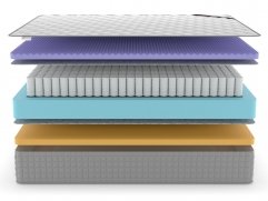 Матрас Denwir Extra Five Memo TFK - 3 (изображение 3) Матрас Denwir Extra Five Memo TFK - 3 (фото, изображение 3)