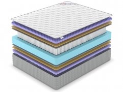 Матрас Denwir Extra Five Middle S1000 - 2 (изображение 2) Матрас Denwir Extra Five Middle S1000 - 2 (фото, изображение 2)