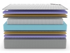 Матрас Denwir Extra Five Middle S1000 - 3 (изображение 3) Матрас Denwir Extra Five Middle S1000 - 3 (фото, изображение 3)