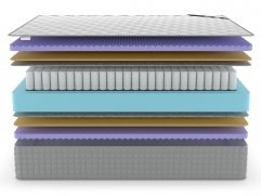 Матрас Denwir Extra Five Middle TFK - 3 (изображение 3) Матрас Denwir Extra Five Middle TFK - 3 (фото, изображение 3)