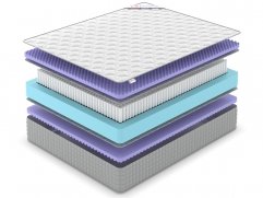 Матрас Denwir Extra Five S1000 - 2 (изображение 2) Матрас Denwir Extra Five S1000 - 2 (фото, изображение 2)