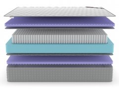 Матрас Denwir Extra Five S1000 - 3 (изображение 3) Матрас Denwir Extra Five S1000 - 3 (фото, изображение 3)