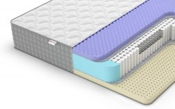 Матрас Denwir Extra Five Soft S1000 - 1 (изображение 1) Матрас Denwir Extra Five Soft S1000 - 1 (фото, изображение 1)