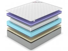 Матрас Denwir Extra Five Soft TFK - 2 (изображение 2) Матрас Denwir Extra Five Soft TFK - 2 (фото, изображение 2)