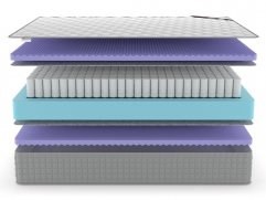 Матрас Denwir Extra Five TFK - 3 (изображение 3) Матрас Denwir Extra Five TFK - 3 (фото, изображение 3)