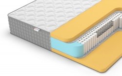 Матрас Denwir Extra Memo S1000 - 1 (изображение 1) Матрас Denwir Extra Memo S1000 - 1 (фото, изображение 1)