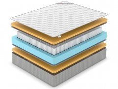 Матрас Denwir Extra Memo S1000 - 2 (изображение 2) Матрас Denwir Extra Memo S1000 - 2 (фото, изображение 2)