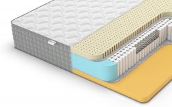 Матрас Denwir Extra Memo Soft S1000 - 1 (изображение 1) Матрас Denwir Extra Memo Soft S1000 - 1 (фото, изображение 1)