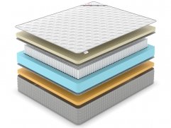 Матрас Denwir Extra Memo Soft S1000 - 2 (изображение 2) Матрас Denwir Extra Memo Soft S1000 - 2 (фото, изображение 2)