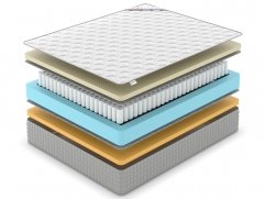 Матрас Denwir Extra Memo Soft TFK - 2 (изображение 2) Матрас Denwir Extra Memo Soft TFK - 2 (фото, изображение 2)