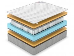 Матрас Denwir Extra Memo TFK - 2 (изображение 2) Матрас Denwir Extra Memo TFK - 2 (фото, изображение 2)