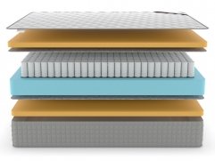 Матрас Denwir Extra Memo TFK - 3 (изображение 3) Матрас Denwir Extra Memo TFK - 3 (фото, изображение 3)