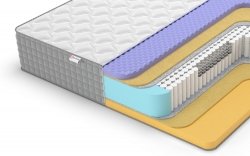 Матрас Denwir Extra Middle Five Memo S1000 - 1 (изображение 1) Матрас Denwir Extra Middle Five Memo S1000 - 1 (фото, изображение 1)