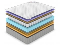 Матрас Denwir Extra Middle Five Memo S1000 - 2 (изображение 2) Матрас Denwir Extra Middle Five Memo S1000 - 2 (фото, изображение 2)