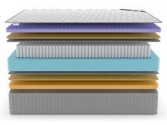 Матрас Denwir Extra Middle Five Memo S1000 - 3 (изображение 3) Матрас Denwir Extra Middle Five Memo S1000 - 3 (фото, изображение 3)