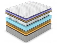 Матрас Denwir Extra Middle Five Memo TFK - 2 (изображение 2) Матрас Denwir Extra Middle Five Memo TFK - 2 (фото, изображение 2)