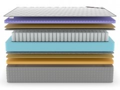 Матрас Denwir Extra Middle Five Memo TFK - 3 (изображение 3) Матрас Denwir Extra Middle Five Memo TFK - 3 (фото, изображение 3)