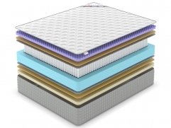 Матрас Denwir Extra Middle Five Soft S1000 - 2 (изображение 2) Матрас Denwir Extra Middle Five Soft S1000 - 2 (фото, изображение 2)