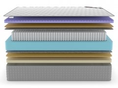 Матрас Denwir Extra Middle Five Soft S1000 - 3 (изображение 3) Матрас Denwir Extra Middle Five Soft S1000 - 3 (фото, изображение 3)