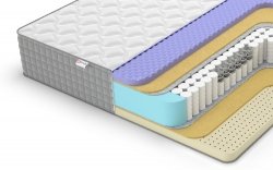 Матрас Denwir Extra Middle Five Soft TFK - 1 (изображение 1) Матрас Denwir Extra Middle Five Soft TFK - 1 (фото, изображение 1)