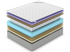 Матрас Denwir Extra Middle Five Soft TFK - 2 (изображение 2) Матрас Denwir Extra Middle Five Soft TFK - 2 (фото, изображение 2)