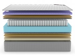 Матрас Denwir Extra Middle Five Soft TFK - 3 (изображение 3) Матрас Denwir Extra Middle Five Soft TFK - 3 (фото, изображение 3)